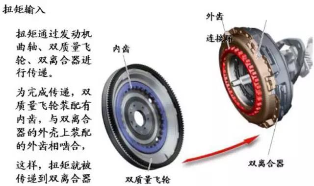 邁騰1.4T 沒有倒檔，掛倒檔沒有反應(yīng)